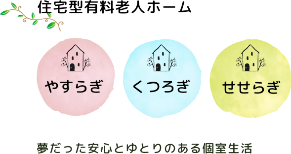 住宅型有料老人ホーム「やすらぎ」「くつろぎ」「せせらぎ」夢だった安心とゆとりのある個室生活